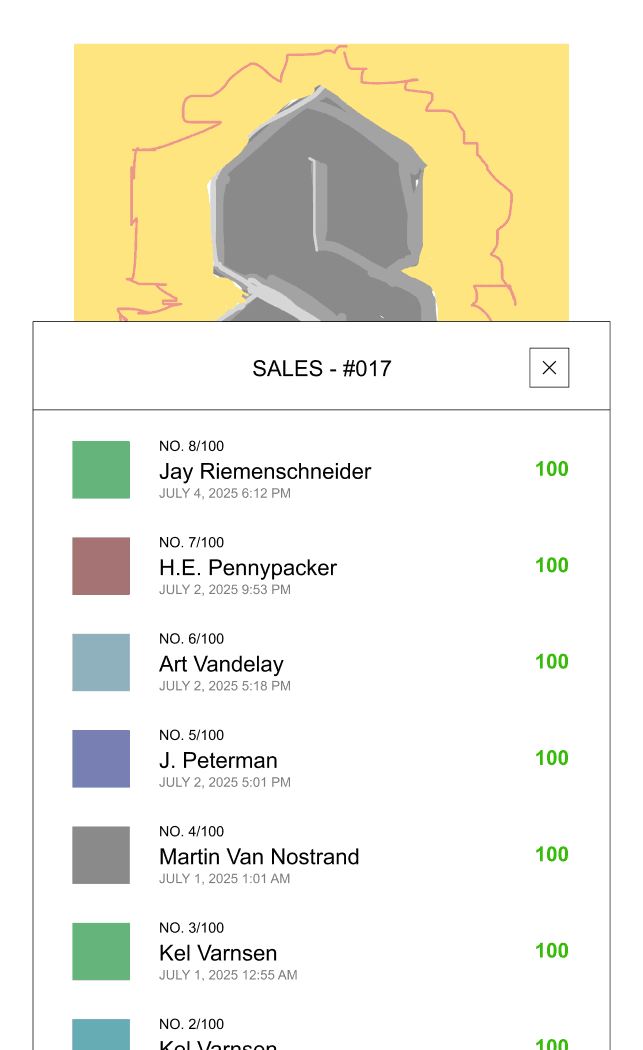 Sales history